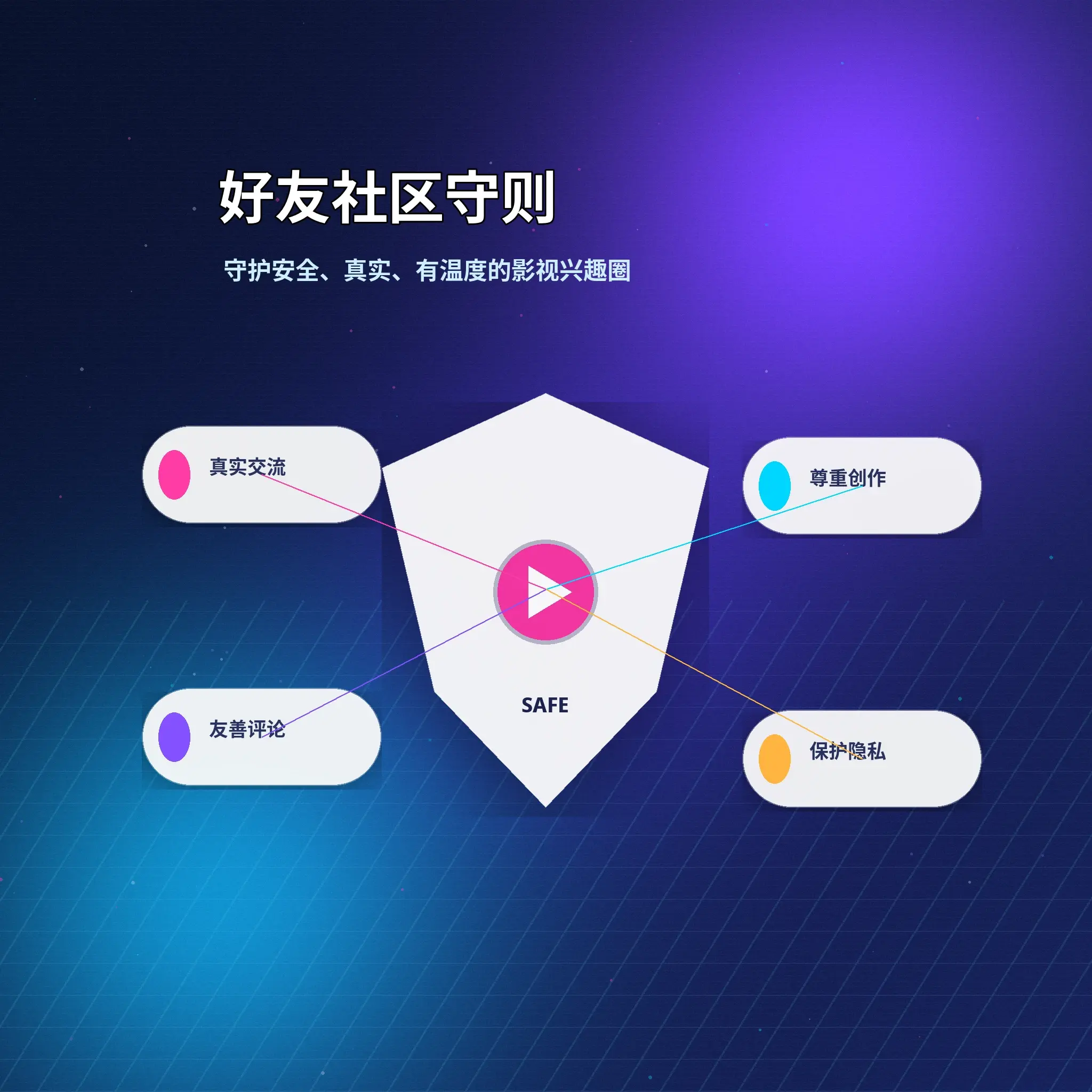 蘑菇视频公开资料与隐私管理